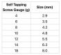 Self Tapping Screws Countersunk Pozi Zinc Plated