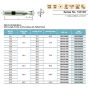 Europa HSSCo8 2 Flute Slot Drill Flatted Shank